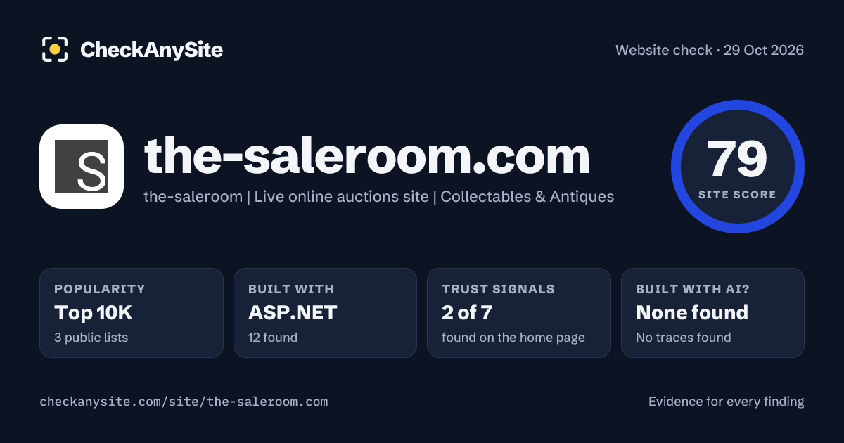 the-saleroom.com on CheckAnySite: AI traces none found, popularity Top 10K, site score 79 of 100.
