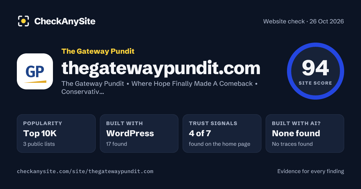 thegatewaypundit.com on CheckAnySite: AI traces none found, popularity Top 10K, site score 94 of 100.