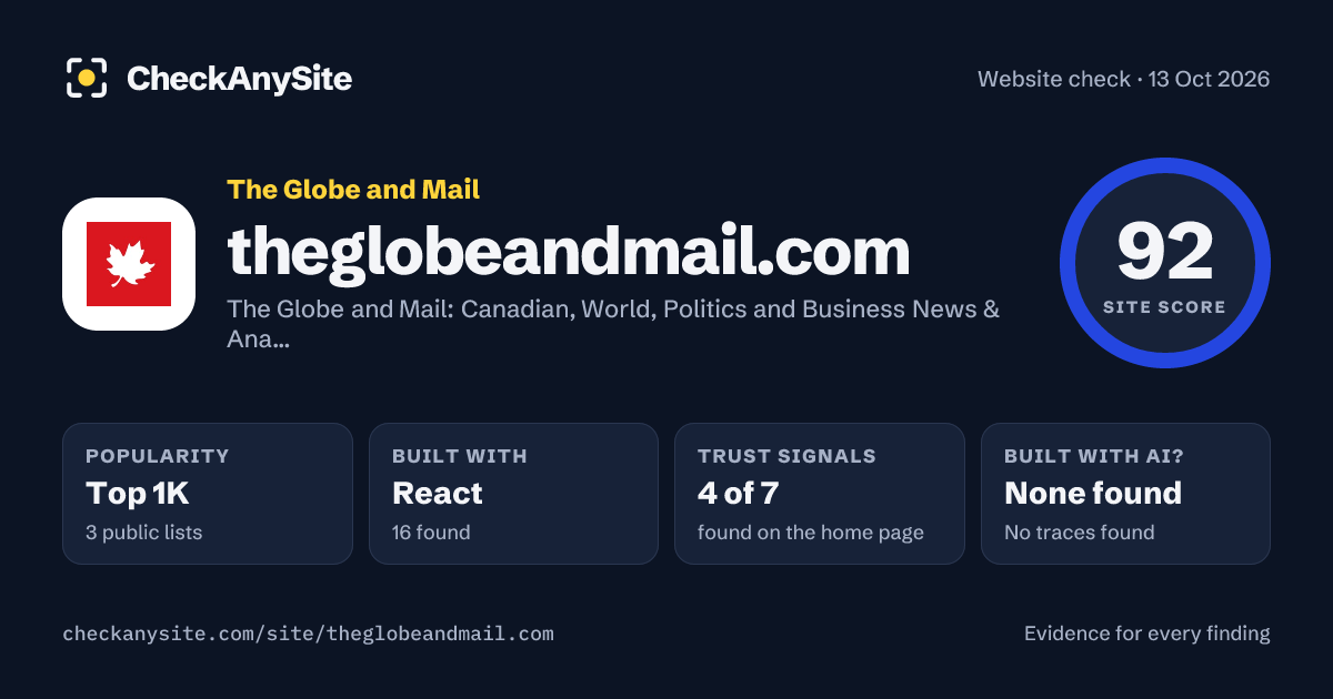 theglobeandmail.com on CheckAnySite: AI traces none found, popularity Top 1K, site score 92 of 100.
