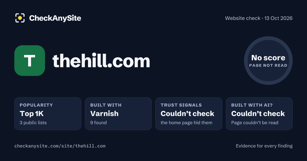 thehill.com on CheckAnySite: AI traces couldn’t check, popularity Top 1K, no score.