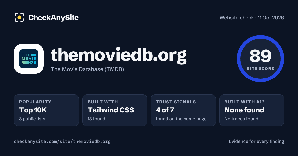 themoviedb.org on CheckAnySite: AI traces none found, popularity Top 10K, site score 89 of 100.
