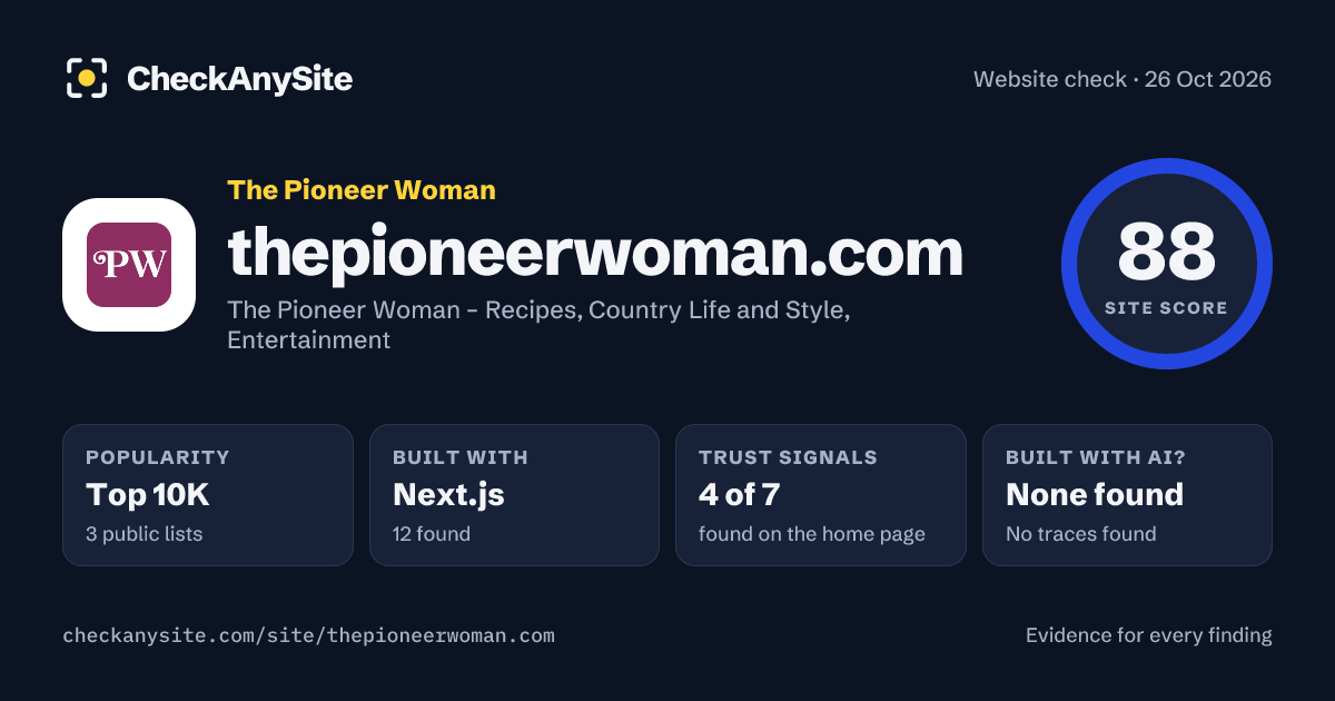 thepioneerwoman.com on CheckAnySite: AI traces none found, popularity Top 10K, site score 88 of 100.