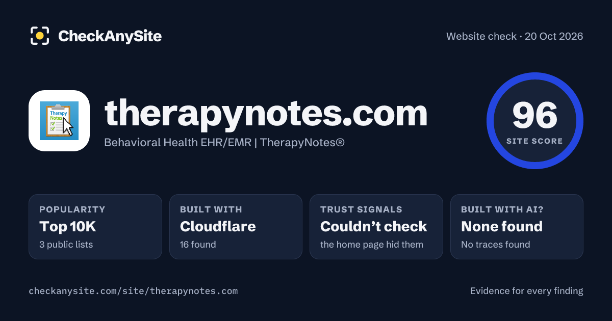 therapynotes.com on CheckAnySite: AI traces none found, popularity Top 10K, site score 96 of 100.