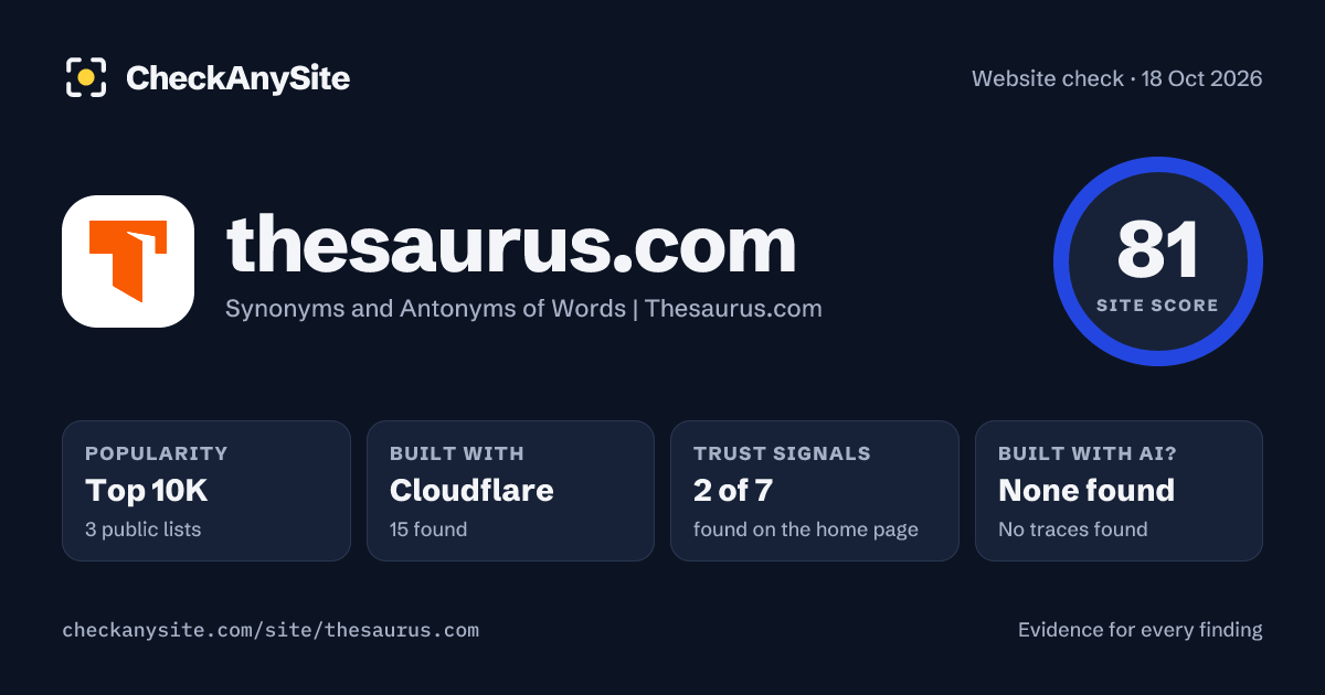 thesaurus.com on CheckAnySite: AI traces none found, popularity Top 10K, site score 81 of 100.