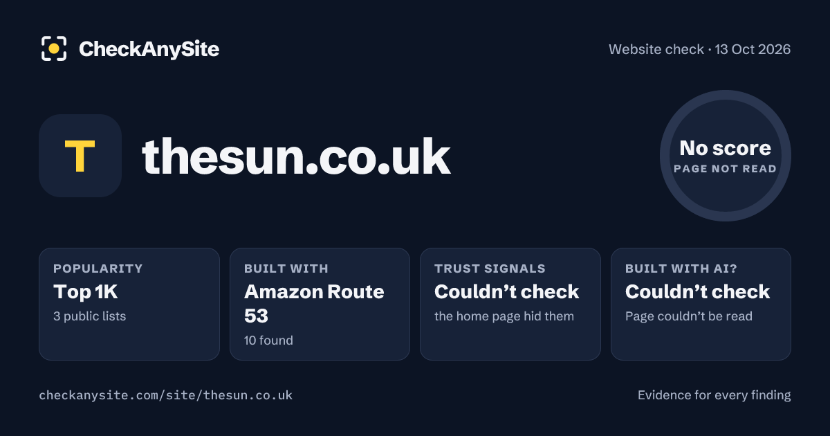 thesun.co.uk on CheckAnySite: AI traces couldn’t check, popularity Top 1K, no score.