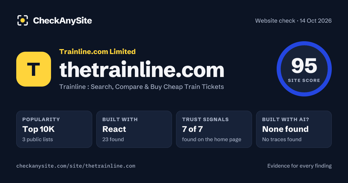 thetrainline.com on CheckAnySite: AI traces none found, popularity Top 10K, site score 95 of 100.