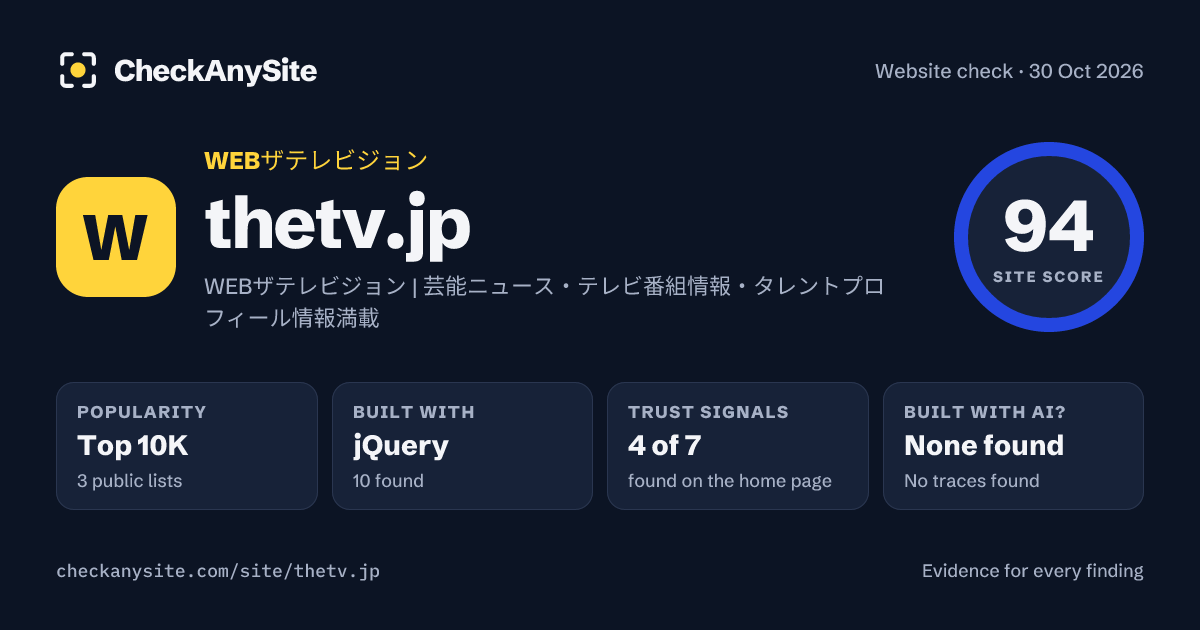 thetv.jp on CheckAnySite: AI traces none found, popularity Top 10K, site score 94 of 100.