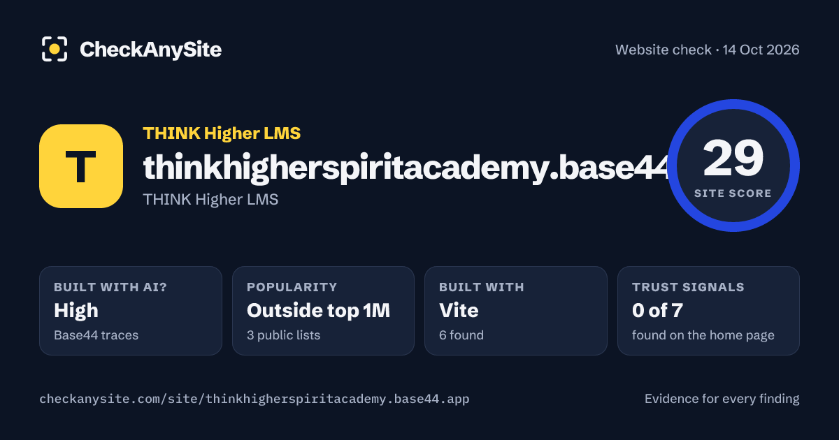 thinkhigherspiritacademy.base44.app on CheckAnySite: AI traces high, popularity Outside top 1M, site score 29 of 100.