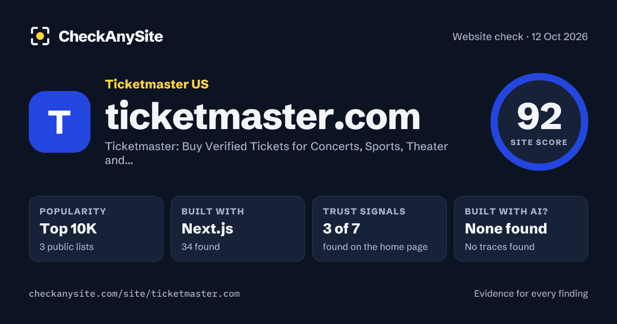 ticketmaster.com on CheckAnySite: AI traces none found, popularity Top 10K, site score 92 of 100.