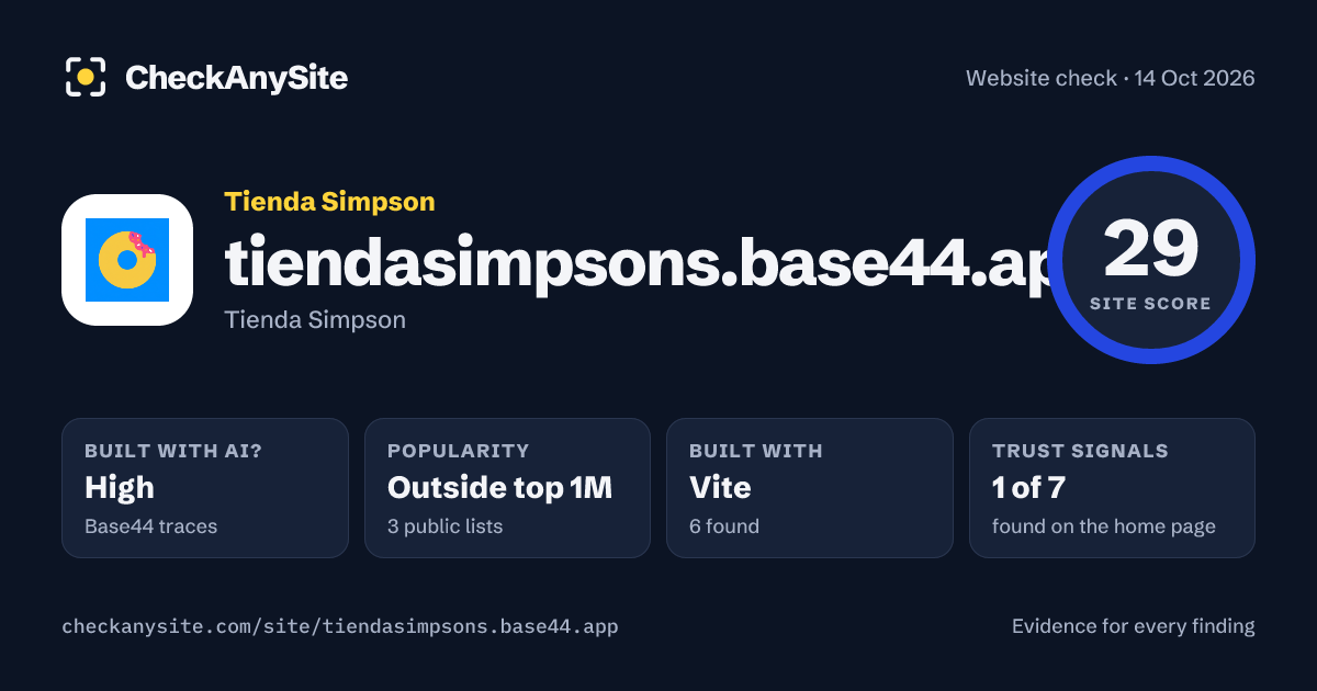 tiendasimpsons.base44.app on CheckAnySite: AI traces high, popularity Outside top 1M, site score 29 of 100.