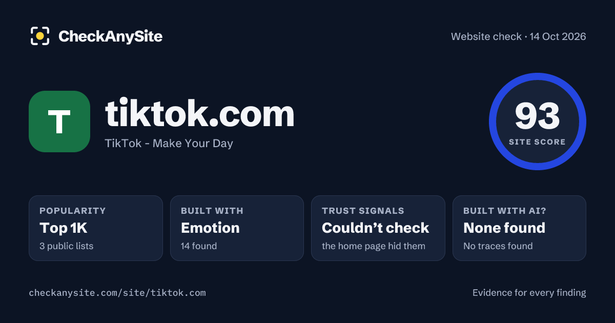 tiktok.com on CheckAnySite: AI traces none found, popularity Top 1K, site score 93 of 100.