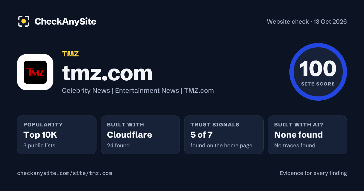 tmz.com on CheckAnySite: AI traces none found, popularity Top 10K, site score 100 of 100.