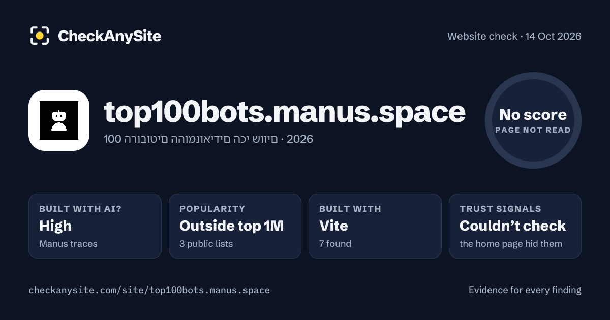 top100bots.manus.space on CheckAnySite: AI traces high, popularity Outside top 1M, no score.