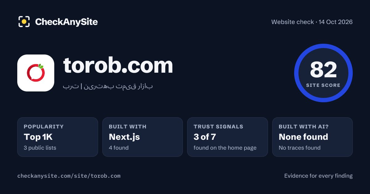 torob.com on CheckAnySite: AI traces none found, popularity Top 1K, site score 82 of 100.