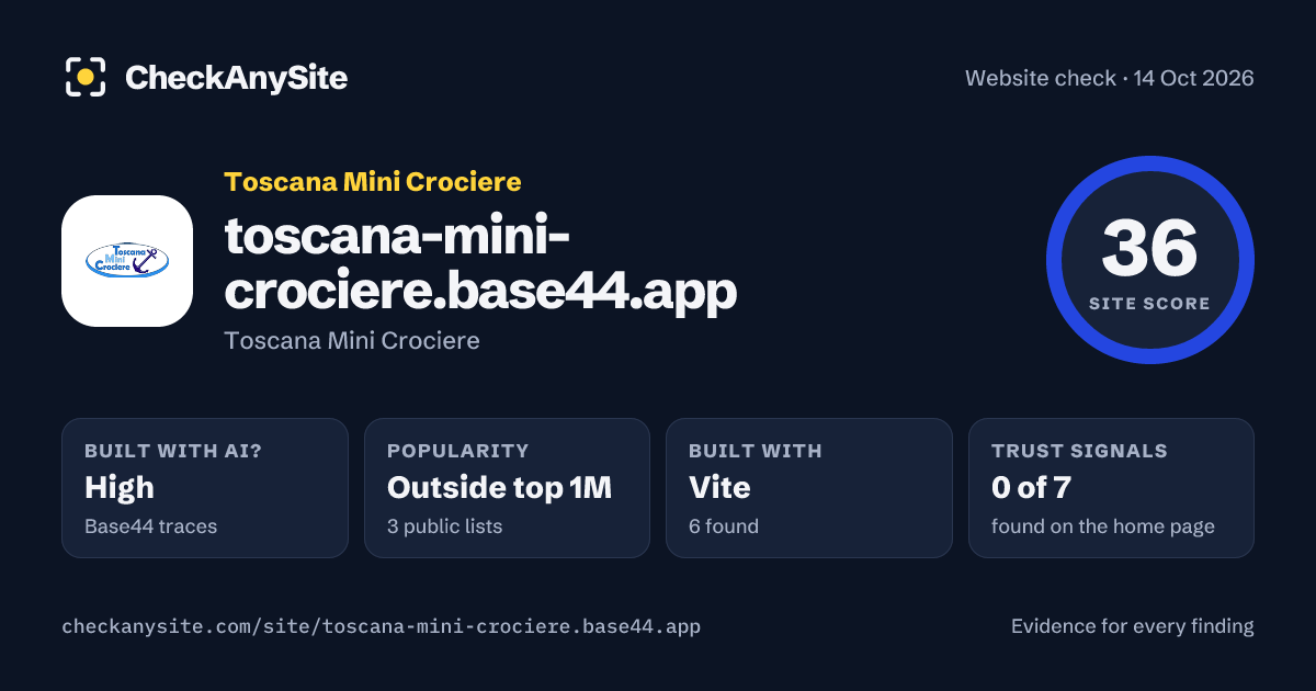 toscana-mini-crociere.base44.app on CheckAnySite: AI traces high, popularity Outside top 1M, site score 36 of 100.