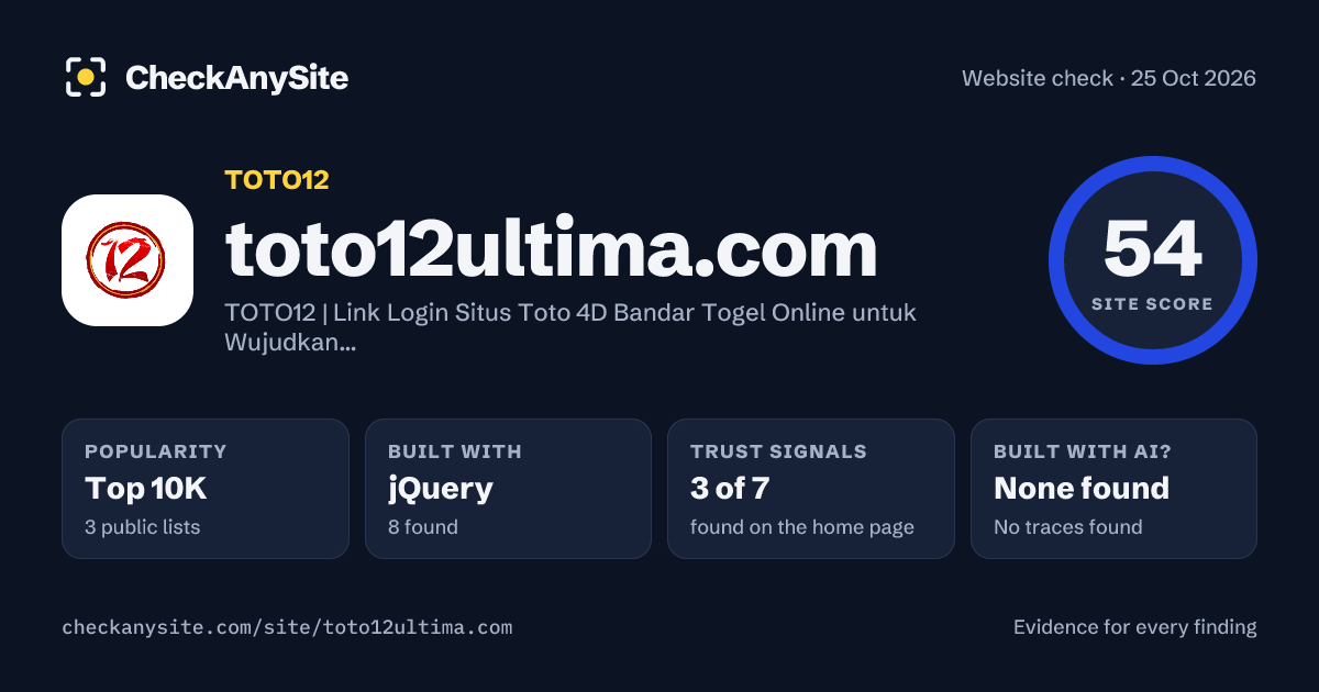 toto12ultima.com on CheckAnySite: AI traces none found, popularity Top 10K, site score 54 of 100.