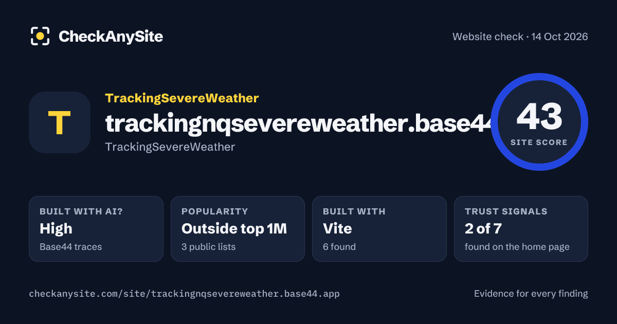 trackingnqsevereweather.base44.app on CheckAnySite: AI traces high, popularity Outside top 1M, site score 43 of 100.