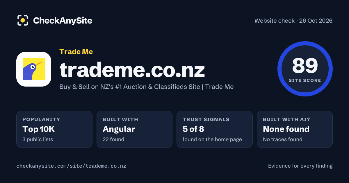 trademe.co.nz on CheckAnySite: AI traces none found, popularity Top 10K, site score 89 of 100.