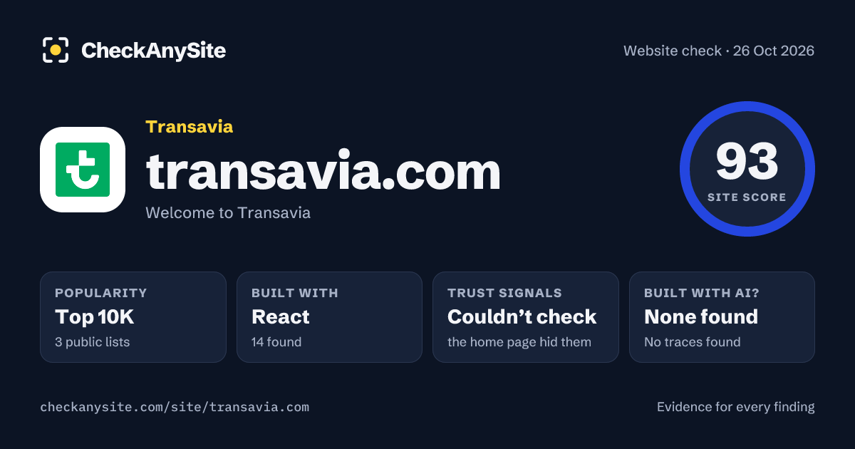 transavia.com on CheckAnySite: AI traces none found, popularity Top 10K, site score 93 of 100.