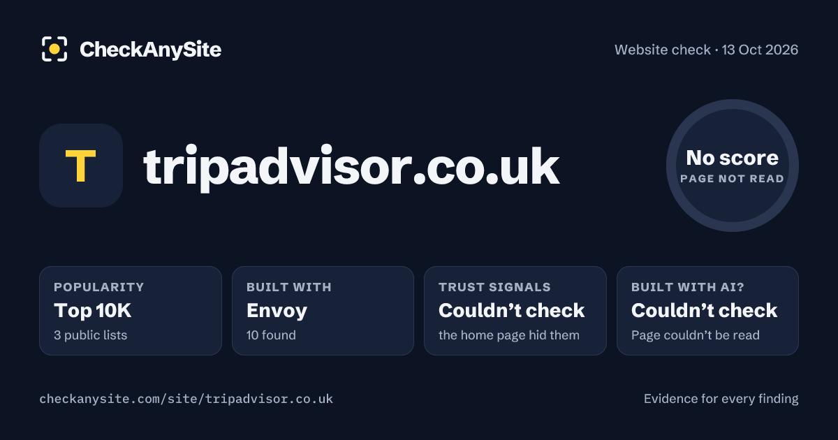 tripadvisor.co.uk on CheckAnySite: AI traces couldn’t check, popularity Top 10K, no score.