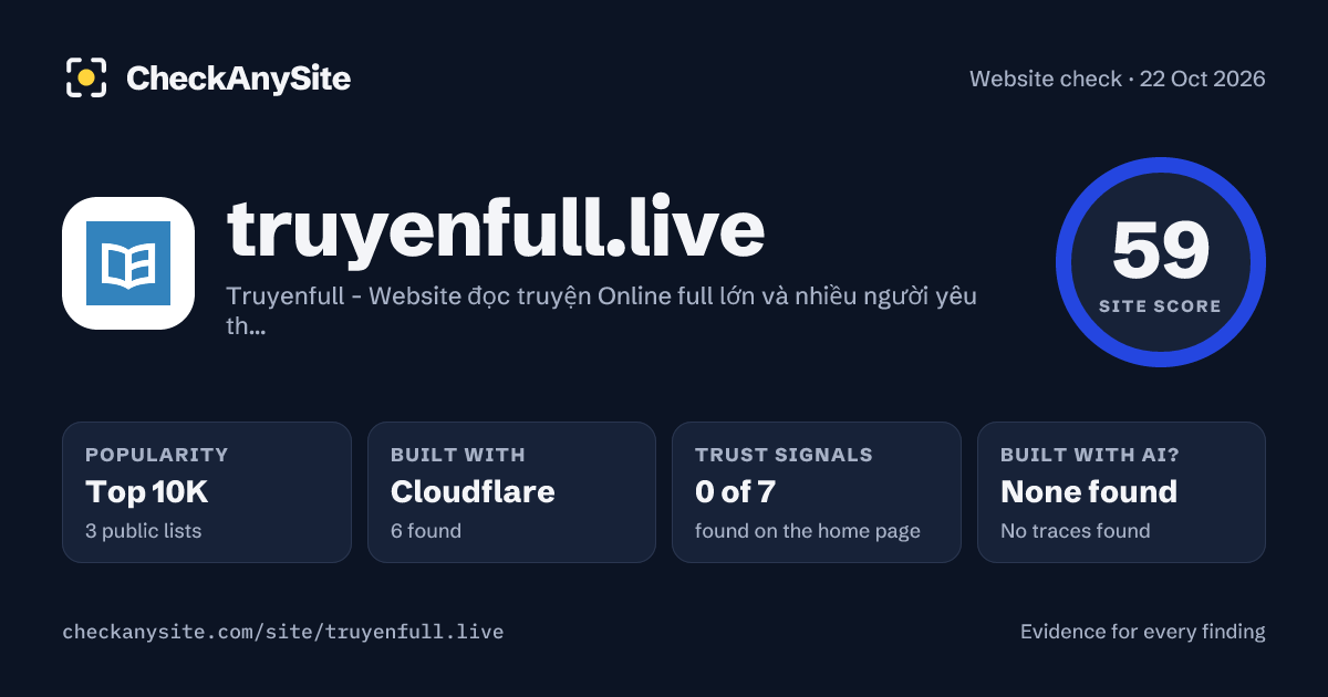 truyenfull.live on CheckAnySite: AI traces none found, popularity Top 10K, site score 59 of 100.