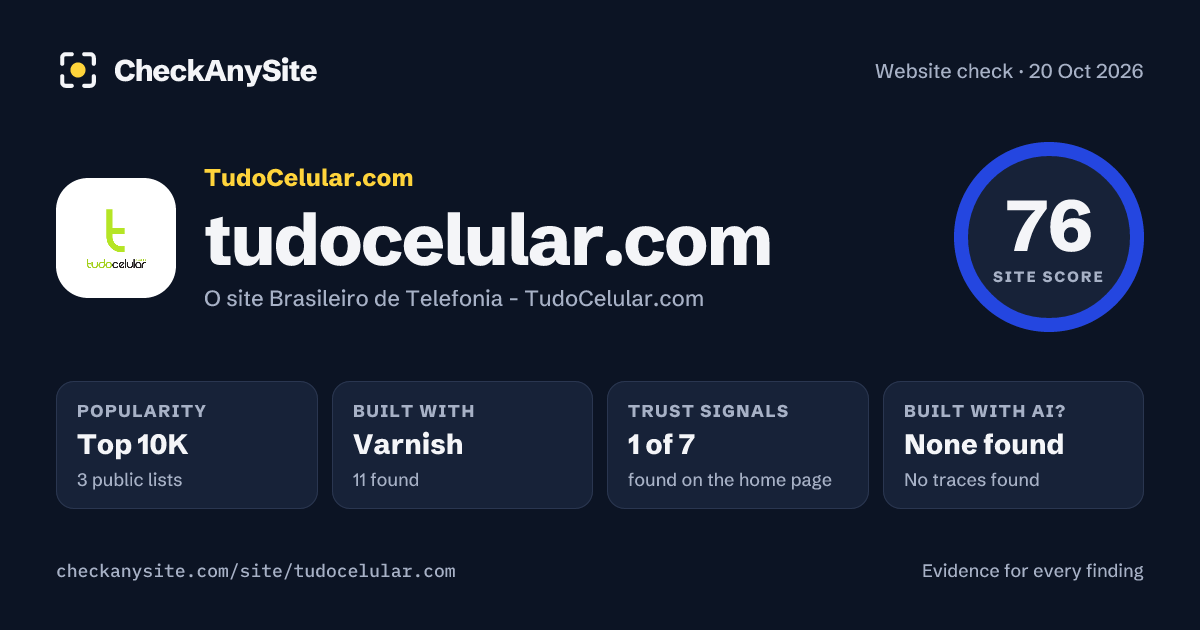 tudocelular.com on CheckAnySite: AI traces none found, popularity Top 10K, site score 76 of 100.