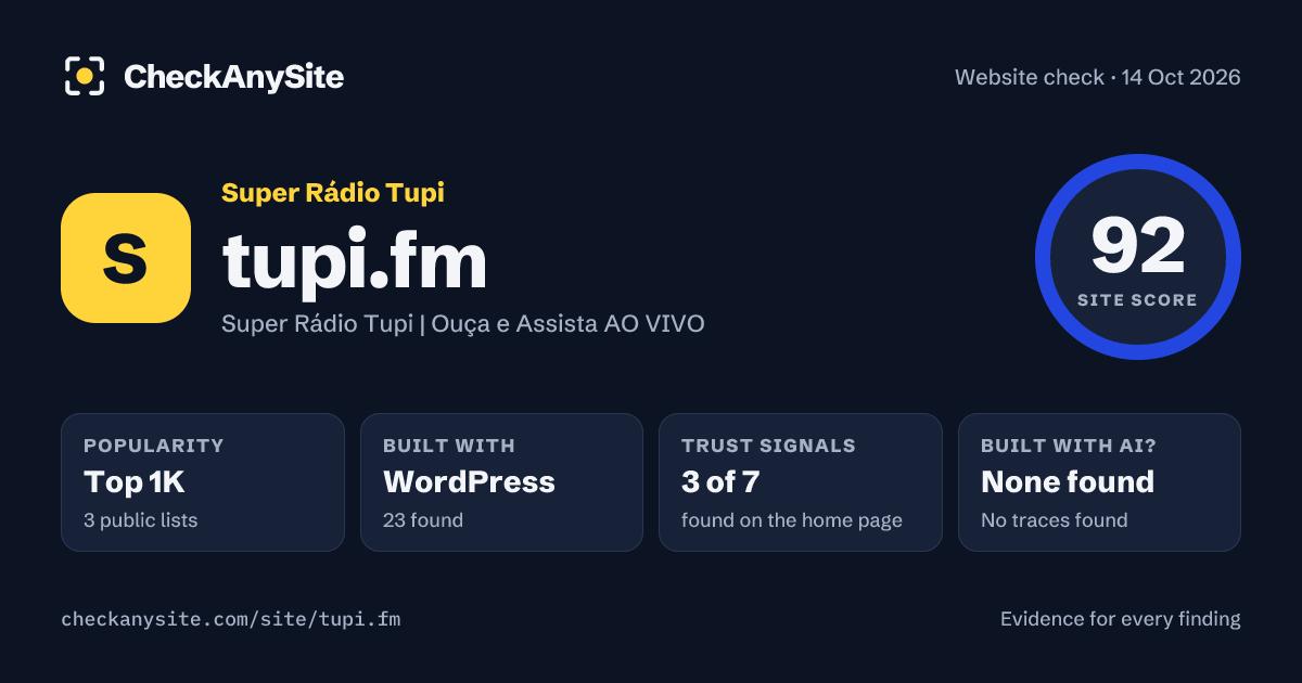 tupi.fm on CheckAnySite: AI traces none found, popularity Top 1K, site score 92 of 100.
