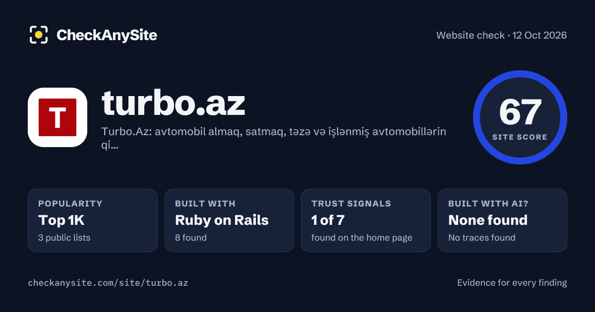 turbo.az on CheckAnySite: AI traces none found, popularity Top 1K, site score 67 of 100.