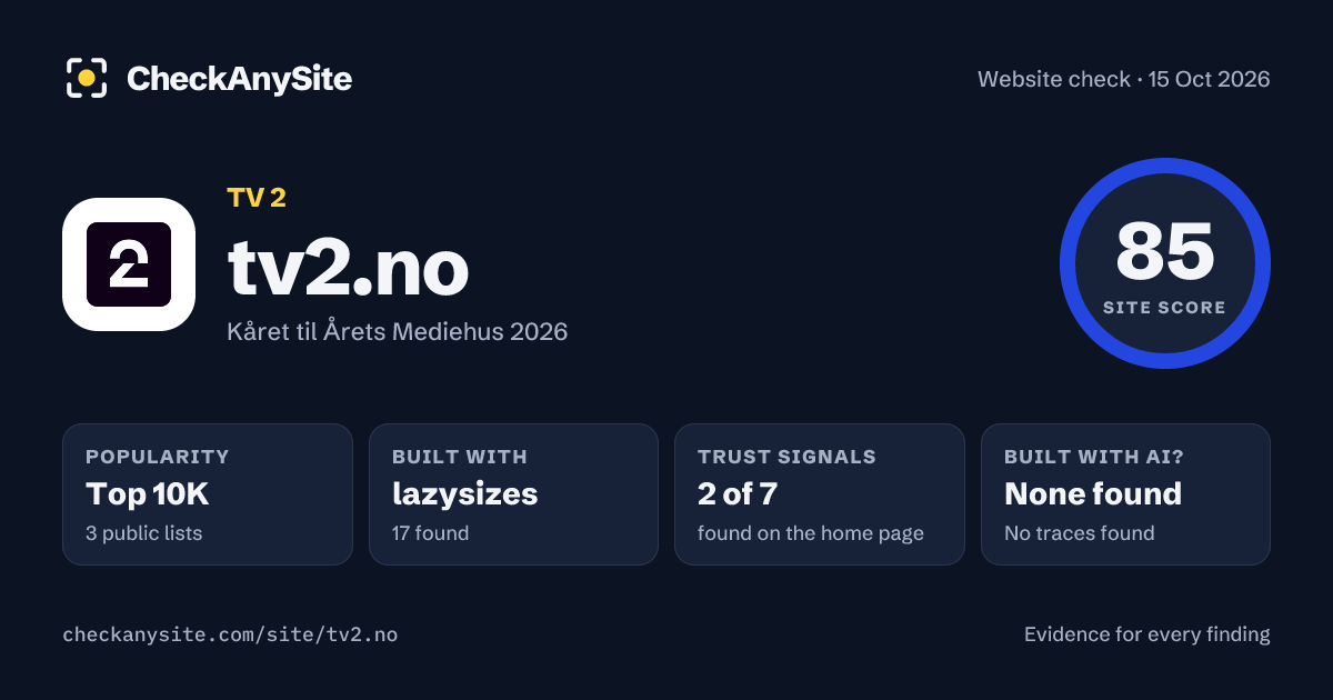 tv2.no on CheckAnySite: AI traces none found, popularity Top 10K, site score 85 of 100.