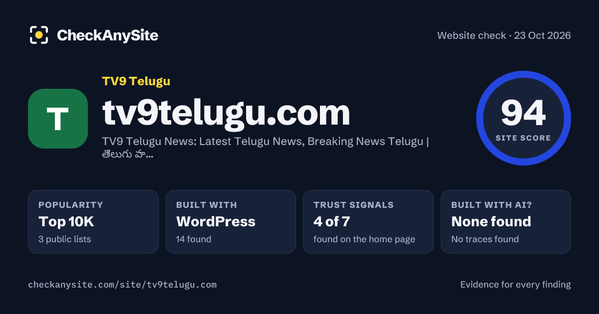 tv9telugu.com on CheckAnySite: AI traces none found, popularity Top 10K, site score 94 of 100.