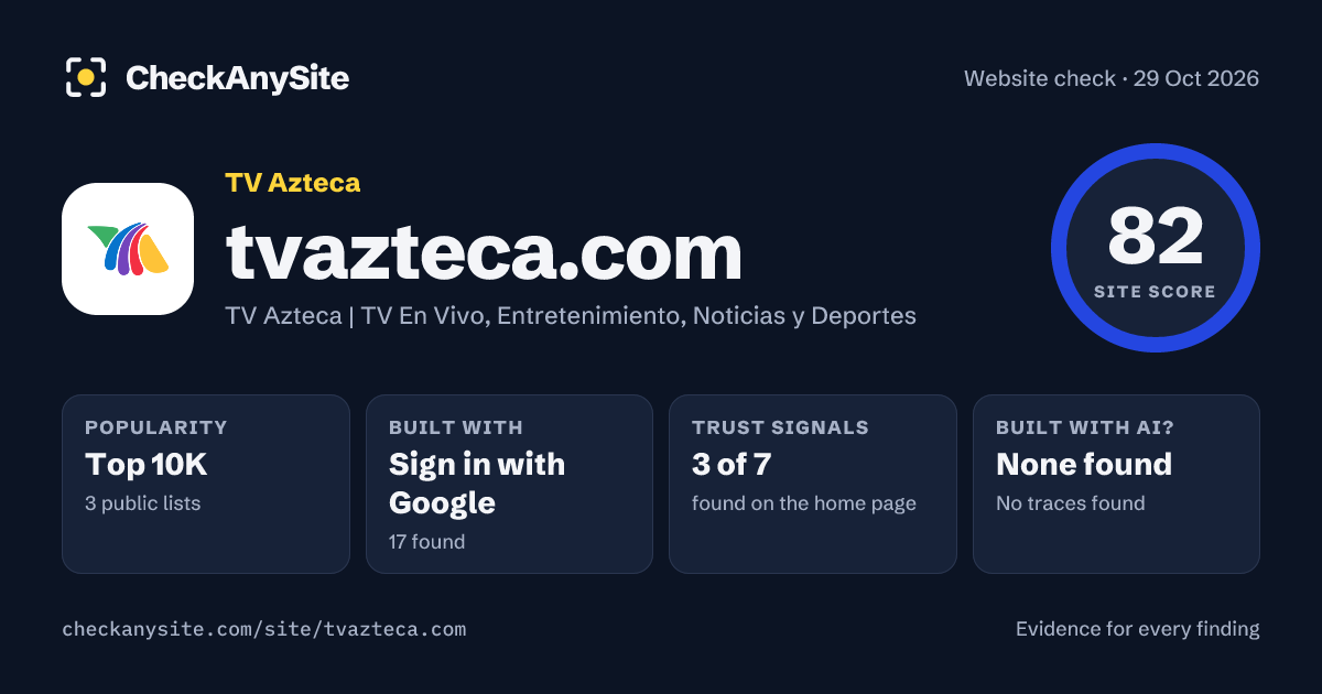 tvazteca.com on CheckAnySite: AI traces none found, popularity Top 10K, site score 82 of 100.