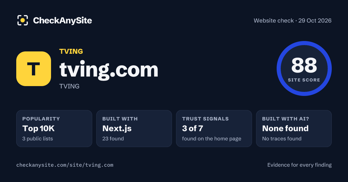 tving.com on CheckAnySite: AI traces none found, popularity Top 10K, site score 88 of 100.