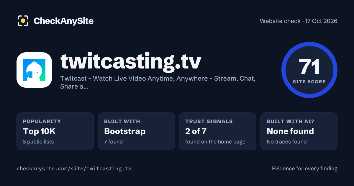 twitcasting.tv on CheckAnySite: AI traces none found, popularity Top 10K, site score 71 of 100.
