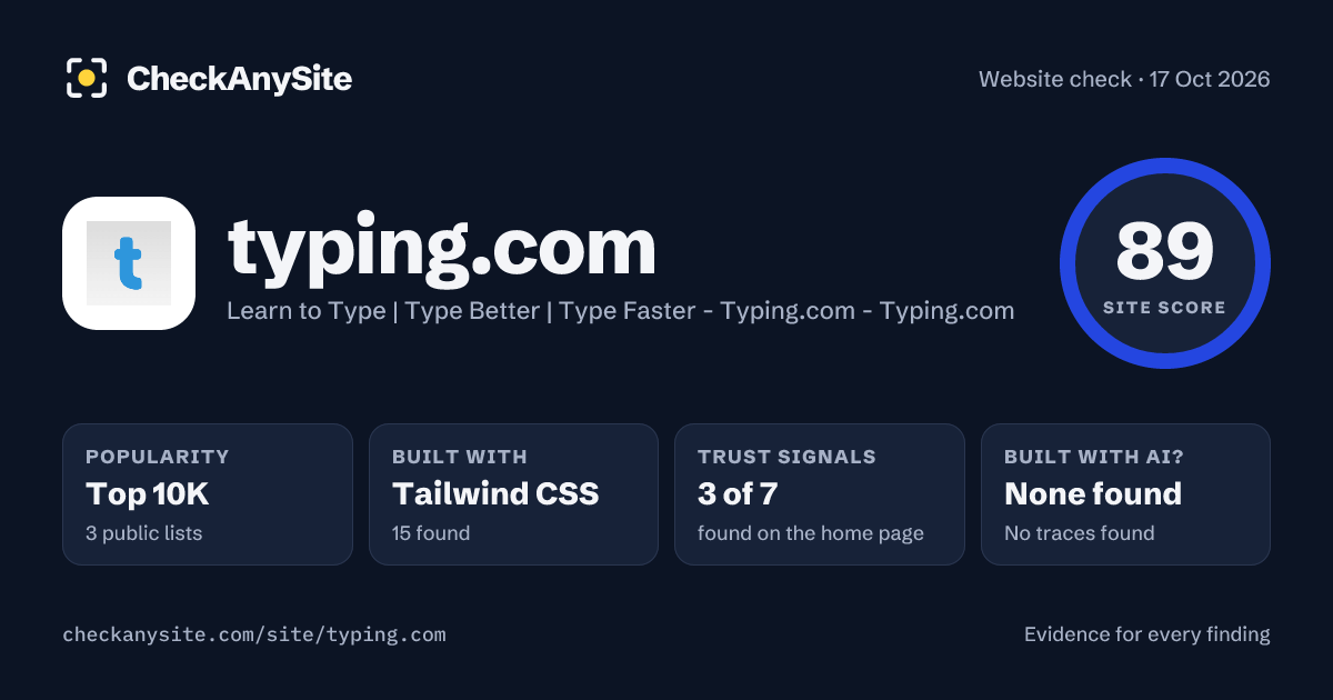 typing.com on CheckAnySite: AI traces none found, popularity Top 10K, site score 89 of 100.