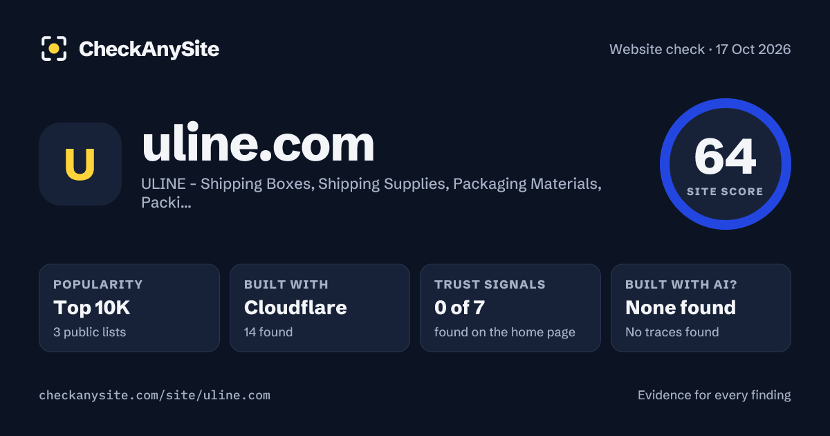 uline.com on CheckAnySite: AI traces none found, popularity Top 10K, site score 64 of 100.