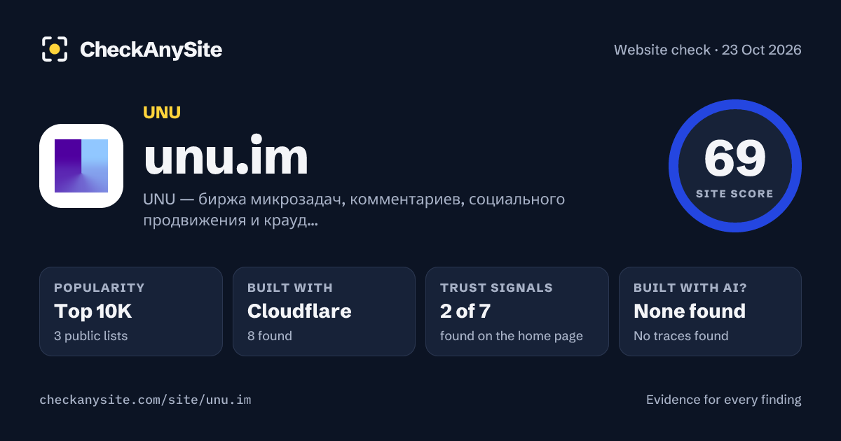 unu.im on CheckAnySite: AI traces none found, popularity Top 10K, site score 69 of 100.