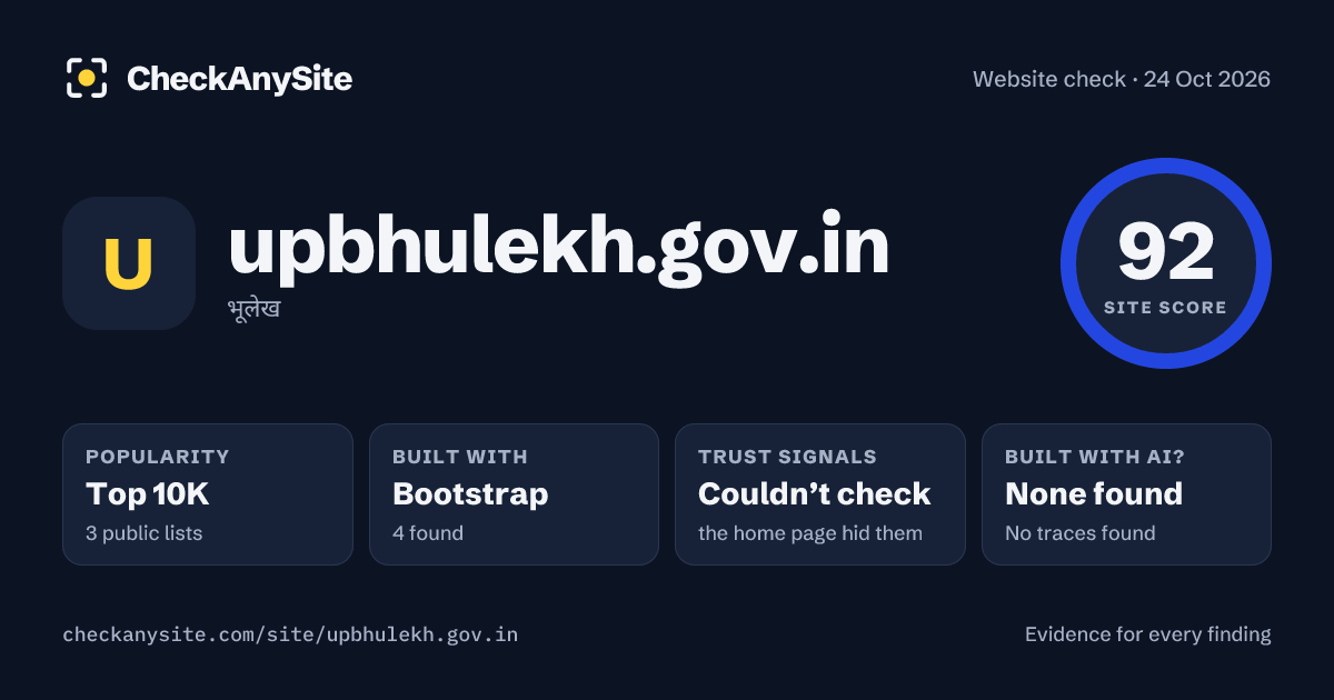 upbhulekh.gov.in on CheckAnySite: AI traces none found, popularity Top 10K, site score 92 of 100.