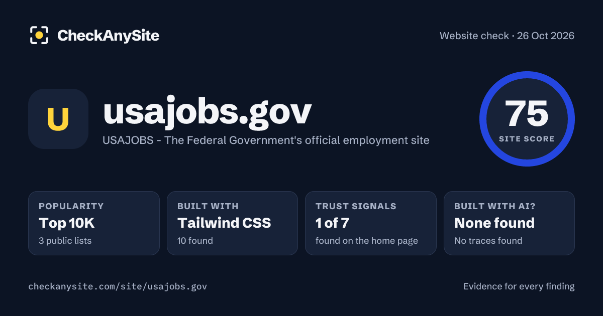 usajobs.gov on CheckAnySite: AI traces none found, popularity Top 10K, site score 75 of 100.