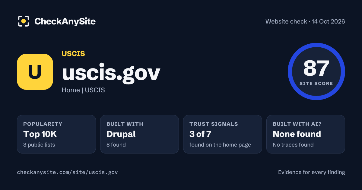 uscis.gov on CheckAnySite: AI traces none found, popularity Top 10K, site score 87 of 100.