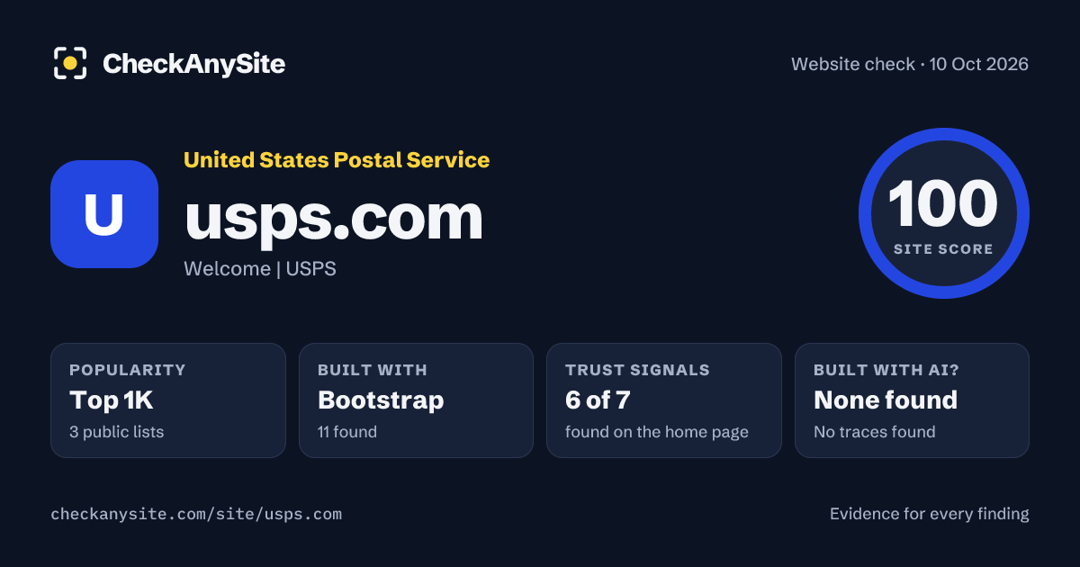 usps.com on CheckAnySite: AI traces none found, popularity Top 1K, site score 100 of 100.