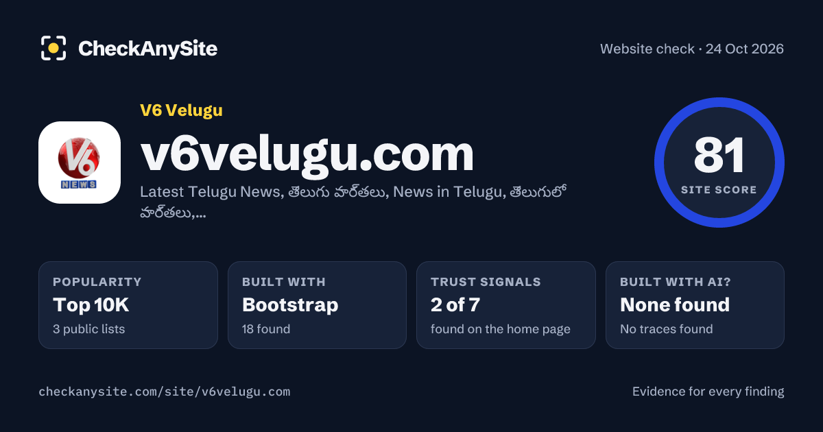 v6velugu.com on CheckAnySite: AI traces none found, popularity Top 10K, site score 81 of 100.
