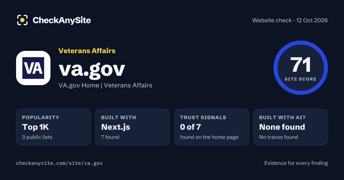 va.gov on CheckAnySite: AI traces none found, popularity Top 1K, site score 71 of 100.