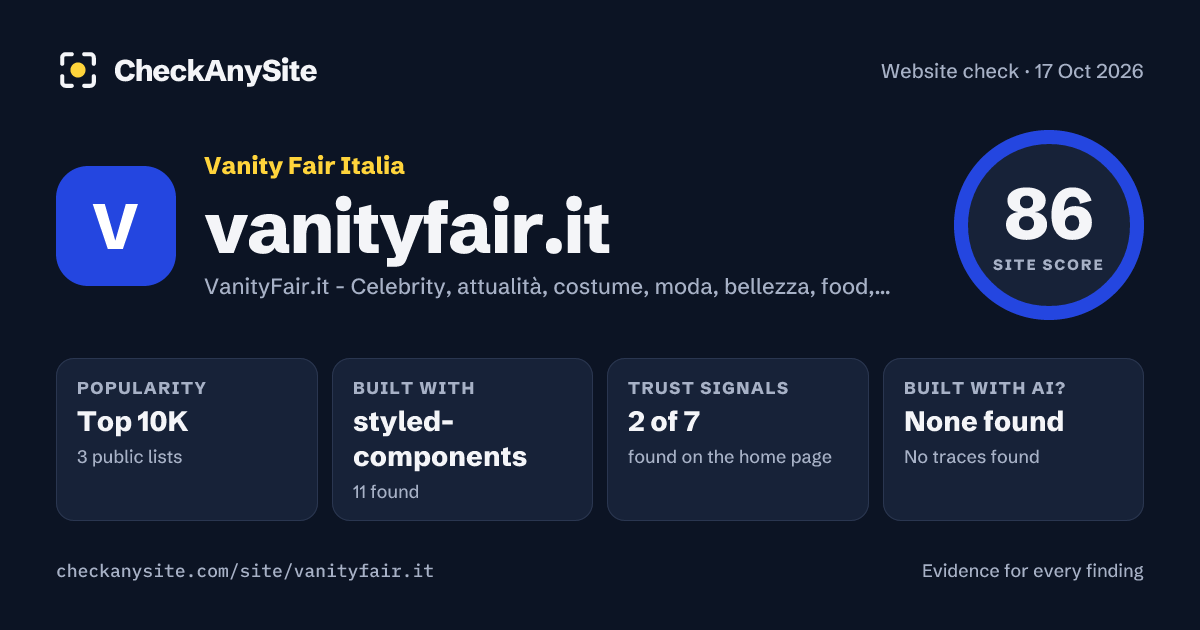 vanityfair.it on CheckAnySite: AI traces none found, popularity Top 10K, site score 86 of 100.