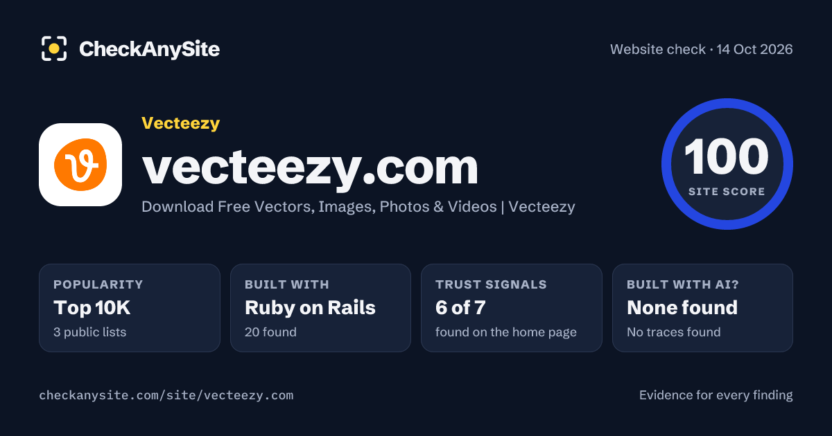 vecteezy.com on CheckAnySite: AI traces none found, popularity Top 10K, site score 100 of 100.
