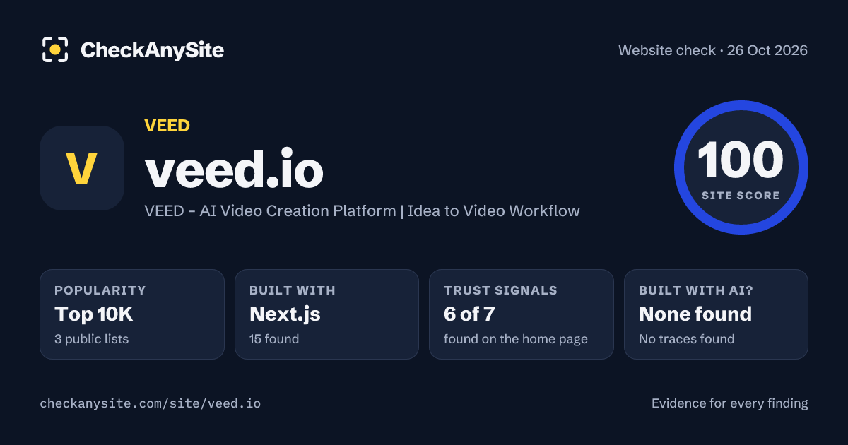 veed.io on CheckAnySite: AI traces none found, popularity Top 10K, site score 100 of 100.