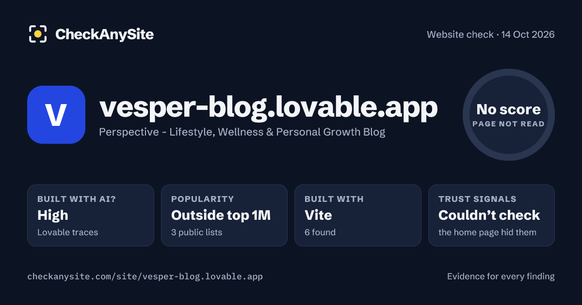 vesper-blog.lovable.app on CheckAnySite: AI traces high, popularity Outside top 1M, no score.