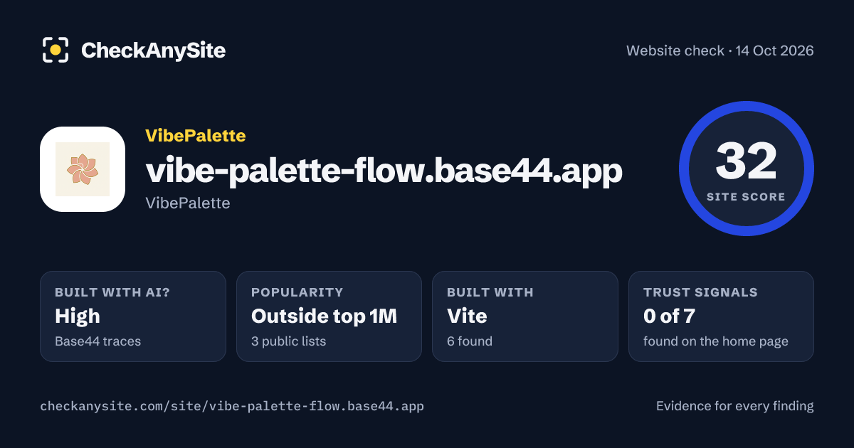vibe-palette-flow.base44.app on CheckAnySite: AI traces high, popularity Outside top 1M, site score 32 of 100.
