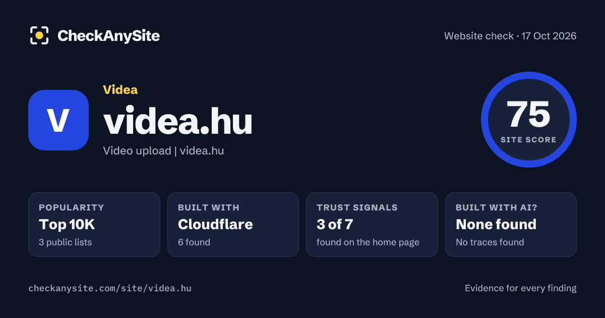 videa.hu on CheckAnySite: AI traces none found, popularity Top 10K, site score 75 of 100.