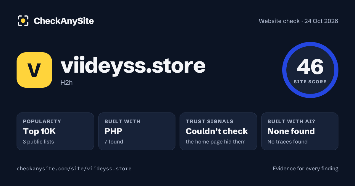 viideyss.store on CheckAnySite: AI traces none found, popularity Top 10K, site score 46 of 100.