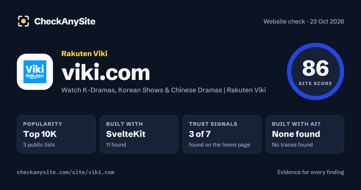 viki.com on CheckAnySite: AI traces none found, popularity Top 10K, site score 86 of 100.